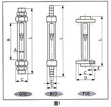 G��R��Fϵ�в����D(zhu��n)������Ӌ(j��)